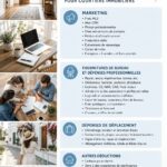 Agent immobilier consultant des documents pour optimiser ses déductions fiscales