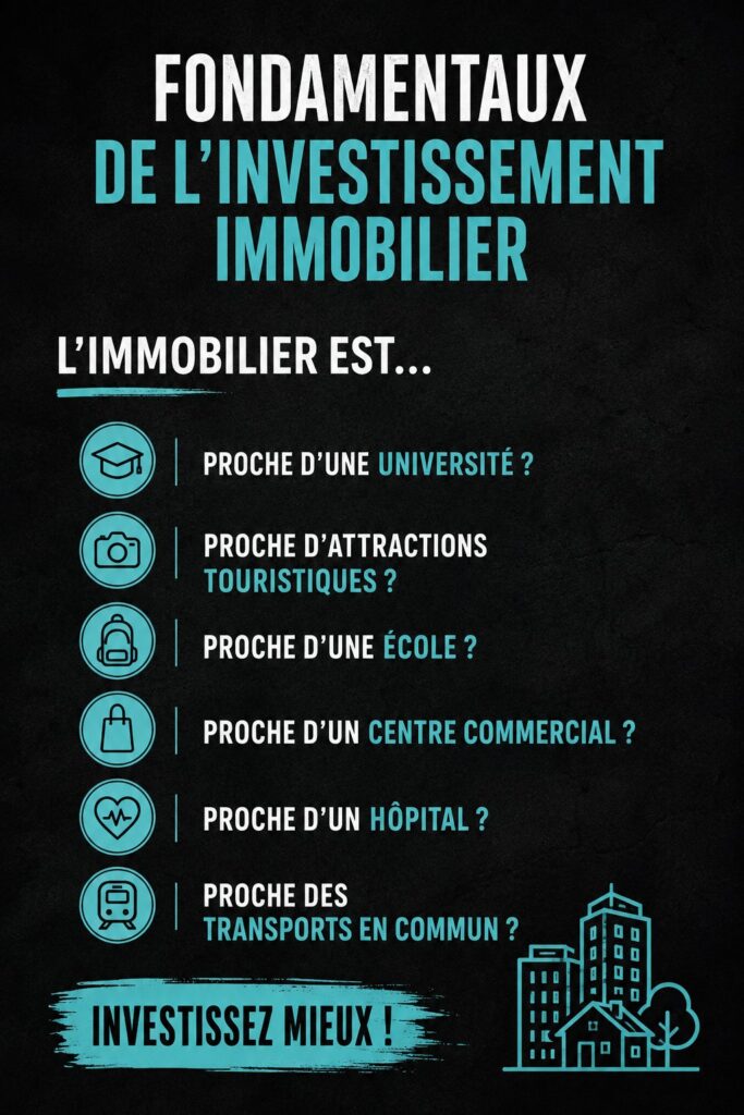Un investisseur examine des options immobilières pour des investissements rentables.