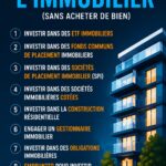 Un investisseur contemplant un bâtiment pour son projet immobilier