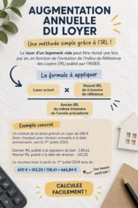 Illustration d'un contrat de location avec une note sur l'augmentation annuelle du loyer.