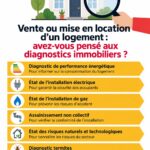 Un professionnel effectuant un diagnostic immobilier dans un logement moderne.