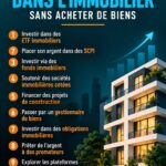 Illustration d'investissement immobilier sans achat de biens, représentant diverses alternatives financières.