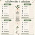 Image d'un planner budgétaire hebdomadaire sur une table avec des calculatrices et des stylos.